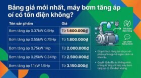Bảng giá mới nhất, máy bơm tăng áp có tốn điện không?