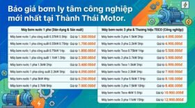 Báo giá bơm ly tâm công nghiệp mới nhất tại Thành Thái Motor.