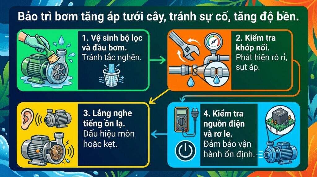 Bảo trì bơm tăng áp tưới cây, tránh sự cố, tăng độ bền.