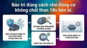 Bảo trì đúng cách cho động cơ không chổi than 18v bền bỉ.