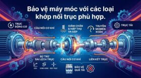 Bảo vệ máy móc với các loại khớp nối trục phù hợp.