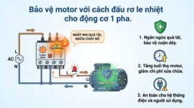 Bảo vệ motor với cách đấu rơ le nhiệt cho động cơ 1 pha.