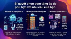 Bí quyết chọn bơm tăng áp dc phù hợp với nhu cầu của bạn.