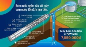 Bơm nước ngầm sâu với máy bơm nước 25m3/h hỏa tiễn.