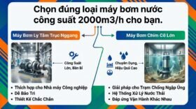 Chọn đúng loại máy bơm nước công suất 2000m3/h cho bạn.