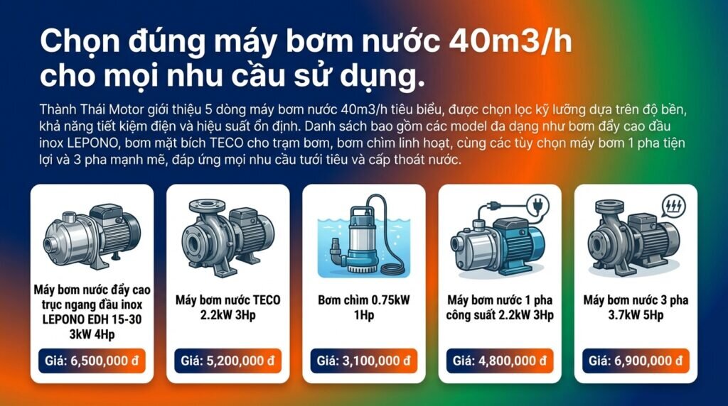 Chọn đúng máy bơm nước 40m3/h cho mọi nhu cầu sử dụng.