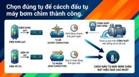 Chọn đúng tụ để cách đấu tụ máy bơm chìm thành công.