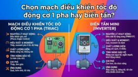 Chọn mạch điều khiển tốc độ động cơ 1 pha hay biến tần?
