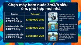 Chọn máy bơm nước 3m3/h siêu êm, phù hợp mọi nhà.