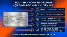 Đọc tem thông số để chọn hộp giảm tốc như chuyên gia.