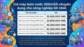 Giá máy bơm nước 250m3/h chuyên dụng cho công nghiệp tốt nhất.