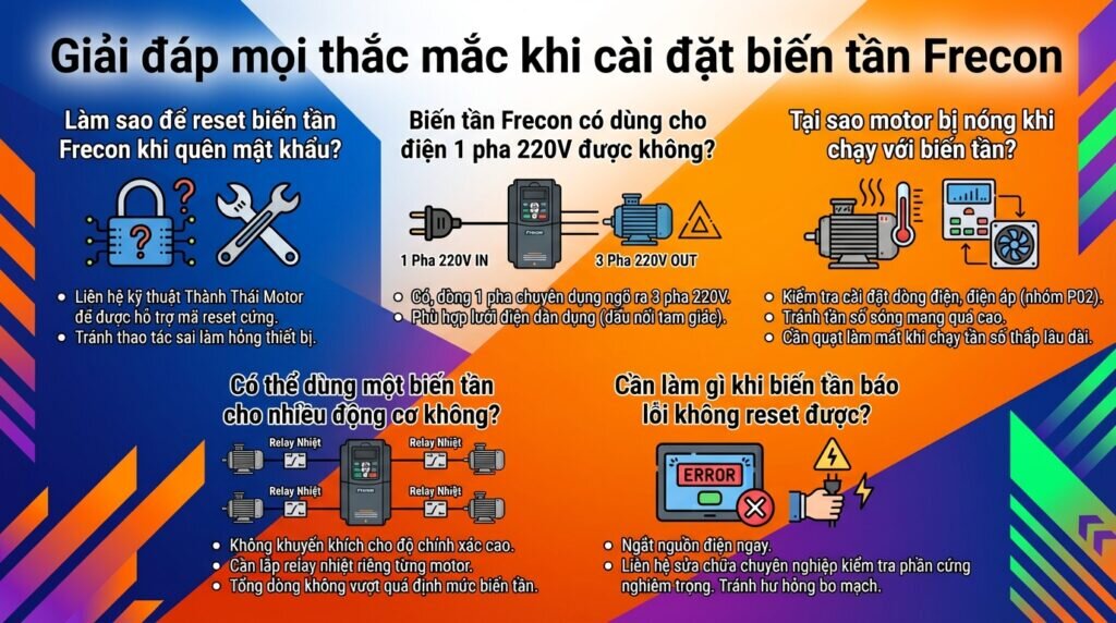 Giải đáp mọi thắc mắc khi cài đặt biến tần Frecon.