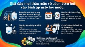 Giải đáp mọi thắc mắc về cách bơm hơi vào bình áp máy lọc nước.
