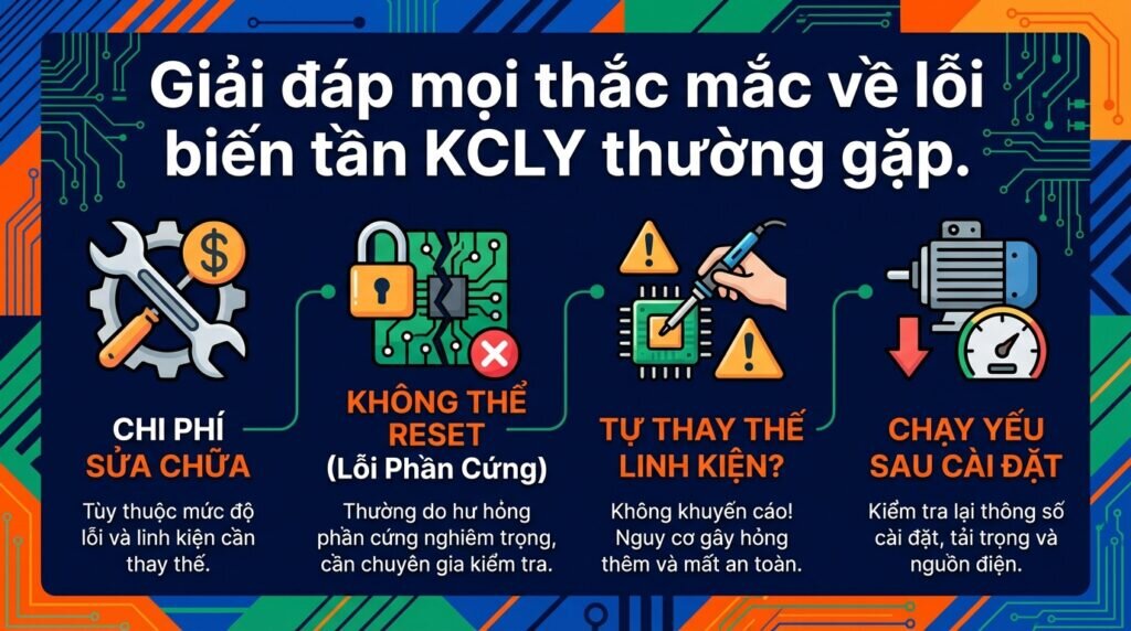Giải đáp mọi thắc mắc về lỗi biến tần KCLY thường gặp.