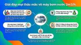 Giải đáp mọi thắc mắc về máy bơm nước 2m3/h.