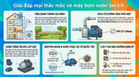 Giải đáp mọi thắc mắc về máy bơm nước 6m3/h.