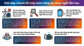 Giải đáp nhanh lỗi máy bơm tăng áp chạy ngắt liên tục.