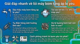 Giải đáp nhanh về lỗi máy bơm tăng áp bị yếu.