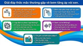 Giải đáp thắc mắc thường gặp về bơm tăng áp vòi sen.