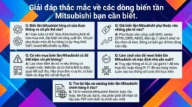 Giải đáp thắc mắc về các dòng biến tần Mitsubishi bạn cần biết.