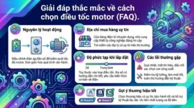 Giải đáp thắc mắc về cách chọn điều tốc motor (FAQ).
