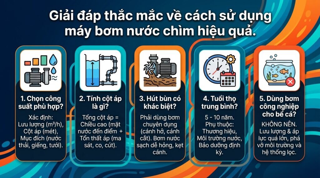 Giải đáp thắc mắc về cách sử dụng máy bơm nước chìm hiệu quả.
