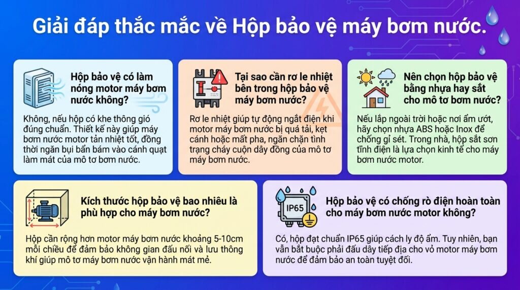 Giải đáp thắc mắc về Hộp bảo vệ máy bơm nước.