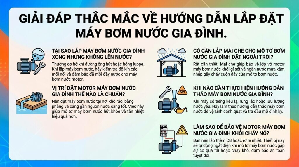 Giải đáp thắc mắc về hướng dẫn lắp đặt máy bơm nước gia đình.