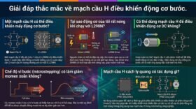 Giải đáp thắc mắc về mạch cầu h điều khiển động cơ bước.