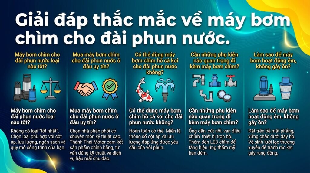 Giải đáp thắc mắc về máy bơm chìm cho đài phun nước.