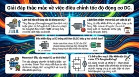 Giải đáp thắc mắc về việc điều chỉnh tốc độ động cơ DC.