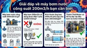Giải đáp về máy bơm nước công suất 200m3/h bạn cần biết.