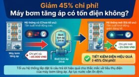 Giảm 45% chi phí! Máy bơm tăng áp có tốn điện không?