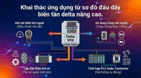 Khai thác ứng dụng từ sơ đồ đấu dây biến tần delta nâng cao.