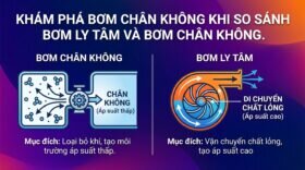 Khám phá bơm chân không khi so sánh bơm ly tâm và bơm chân không.