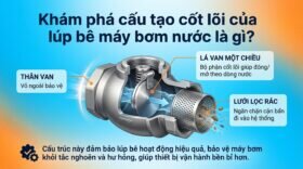Khám phá cấu tạo cốt lõi của lúp bê máy bơm nước là gì?