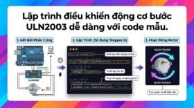 Lập trình điều khiển động cơ bước ULN2003 dễ dàng với code mẫu.