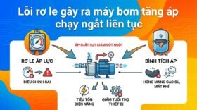 Lỗi rơ le gây ra máy bơm tăng áp chạy ngắt liên tục.