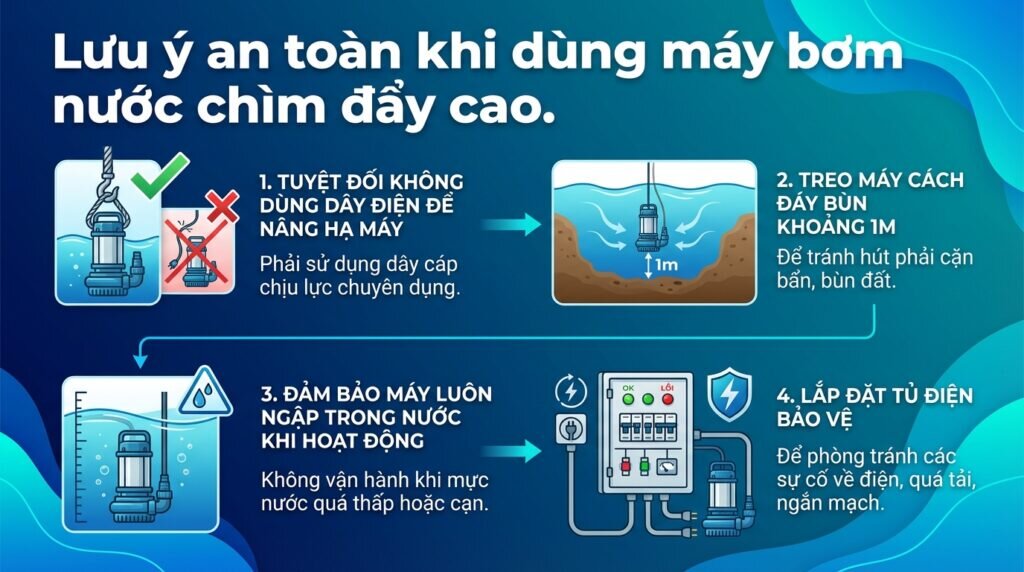 Lưu ý an toàn khi dùng máy bơm nước chìm đẩy cao.