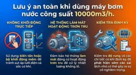 Lưu ý an toàn khi dùng máy bơm nước công suất 10000m3/h.