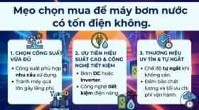 Mẹo chọn mua để máy bơm nước có tốn điện không.