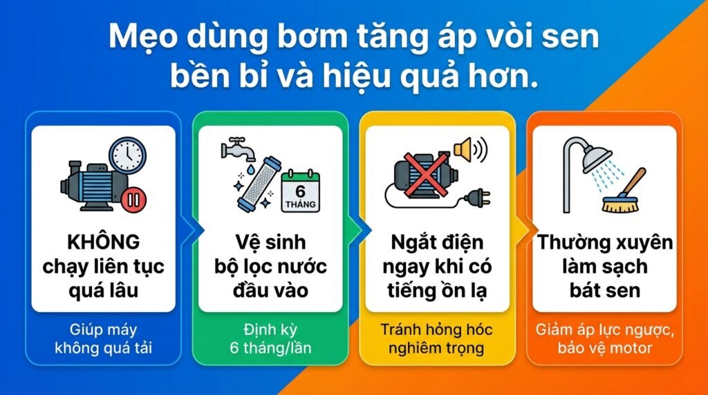 Mẹo dùng bơm tăng áp vòi sen bền bỉ và hiệu quả hơn.