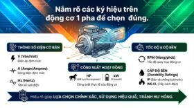Nắm rõ các ký hiệu trên động cơ 1 pha để chọn đúng.