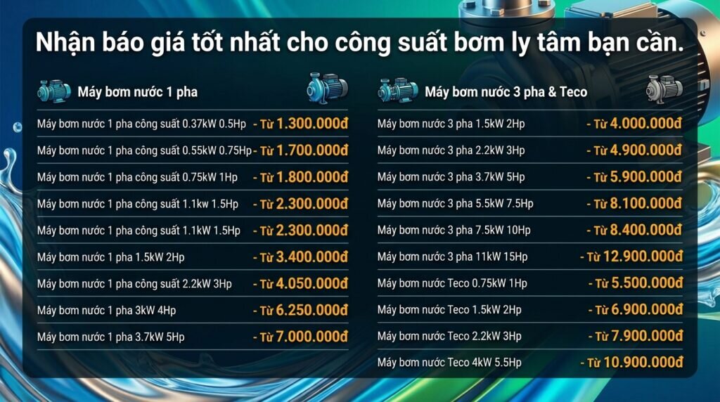 Nhận báo giá tốt nhất cho công suất bơm ly tâm bạn cần.