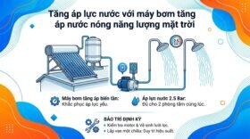 Tăng áp lực nước với máy bơm tăng áp nước nóng năng lượng mặt trời.