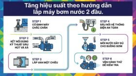 Tăng hiệu suất theo hướng dẫn lắp máy bơm nước 2 đầu.