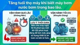 Tăng tuổi thọ máy khi biết máy bơm nước bơm trong bao lâu.