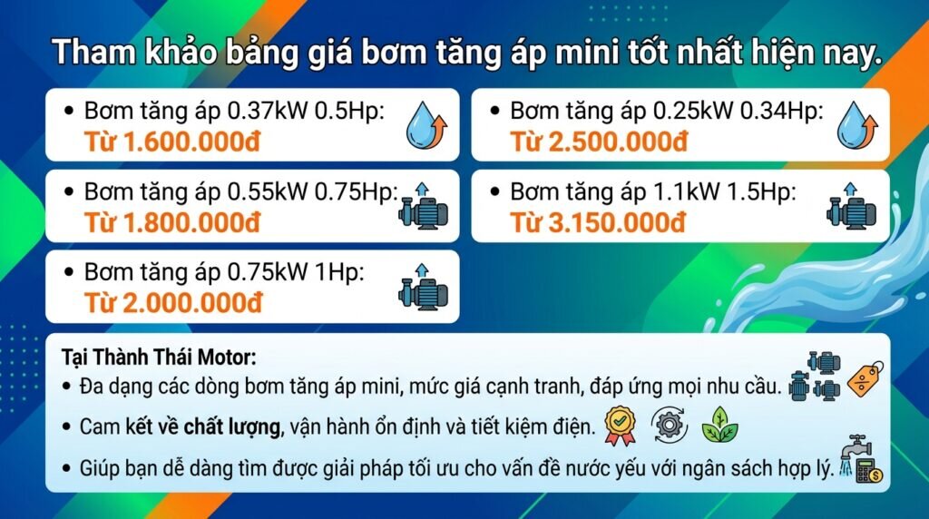 Tham khảo bảng giá bơm tăng áp mini tốt nhất hiện nay.