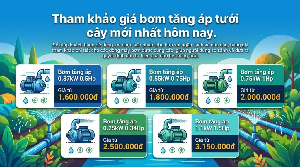 Tham khảo giá bơm tăng áp tưới cây mới nhất hôm nay.