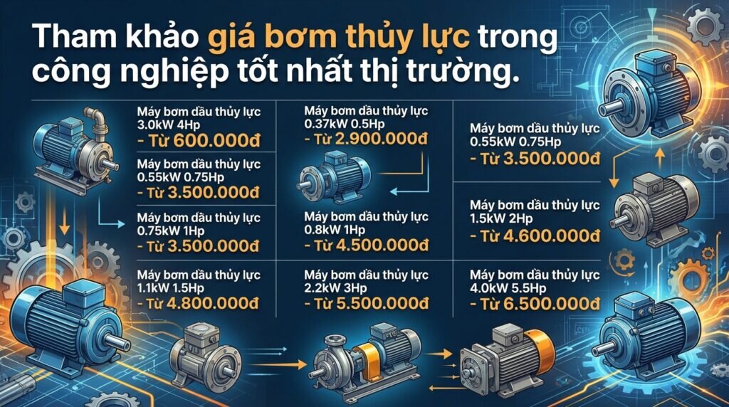 Tham khảo giá bơm thủy lực trong công nghiệp tốt nhất thị trường.